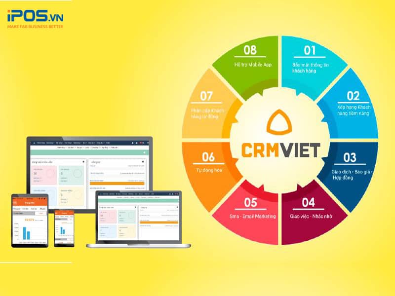 phần mềm crmviet
