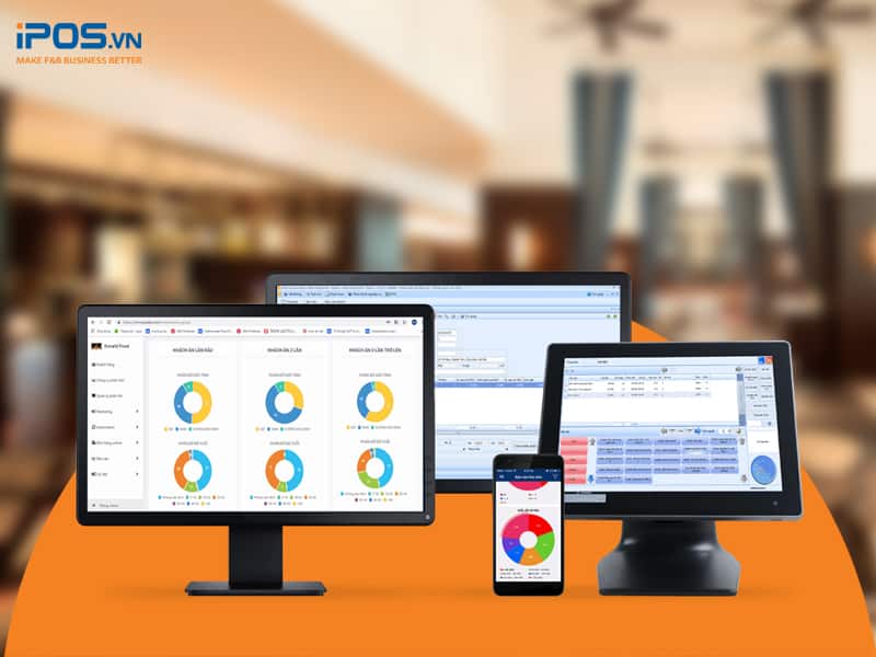 phần mềm ipos crm
