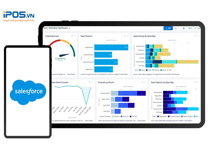 phần mềm salesforce crm