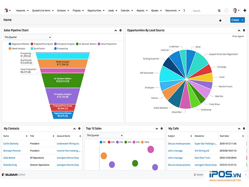 phần mềm sugarcrm