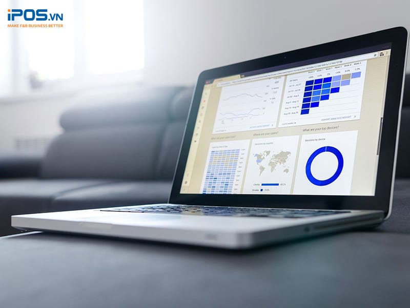 phương pháp đo lường marketing quán cafe