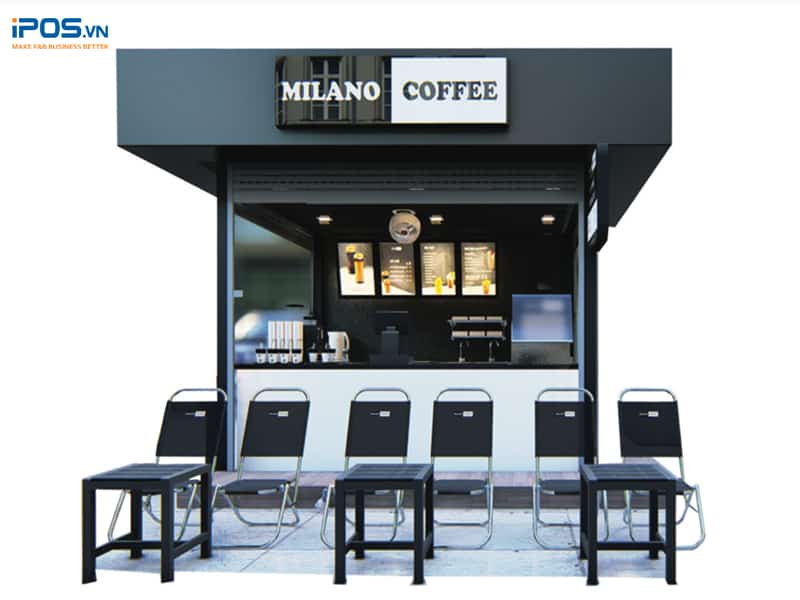 chi phí nhượng quyền milano coffee