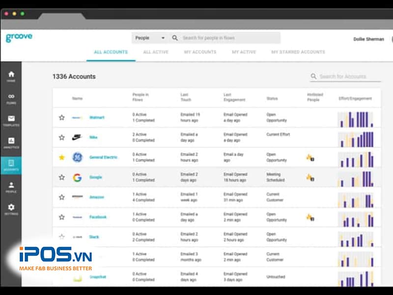 phần mềm quản lý kho