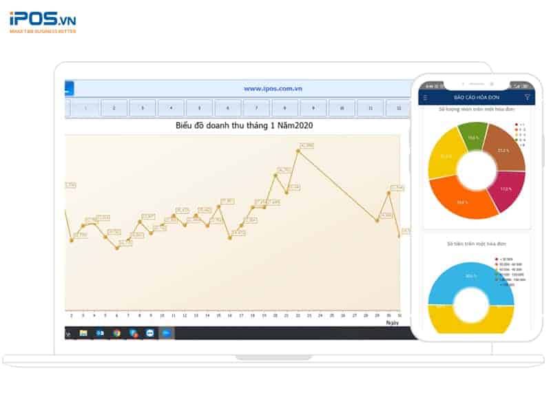 Phần mềm quản lý nhà hàng Phần mềm quản lý nhà hàng
