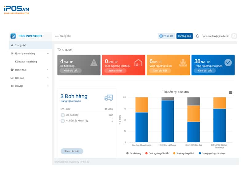 Phần mềm quản lý nhà hàng Phần mềm quản lý nhà hàng
