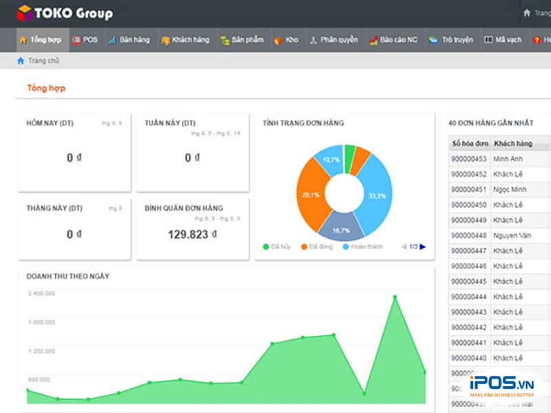 phần mềm quản lý bán hàng miễn phí toko tech