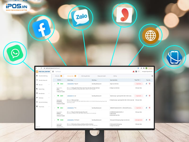 phần mềm quản lý bán hàng đa kênh
