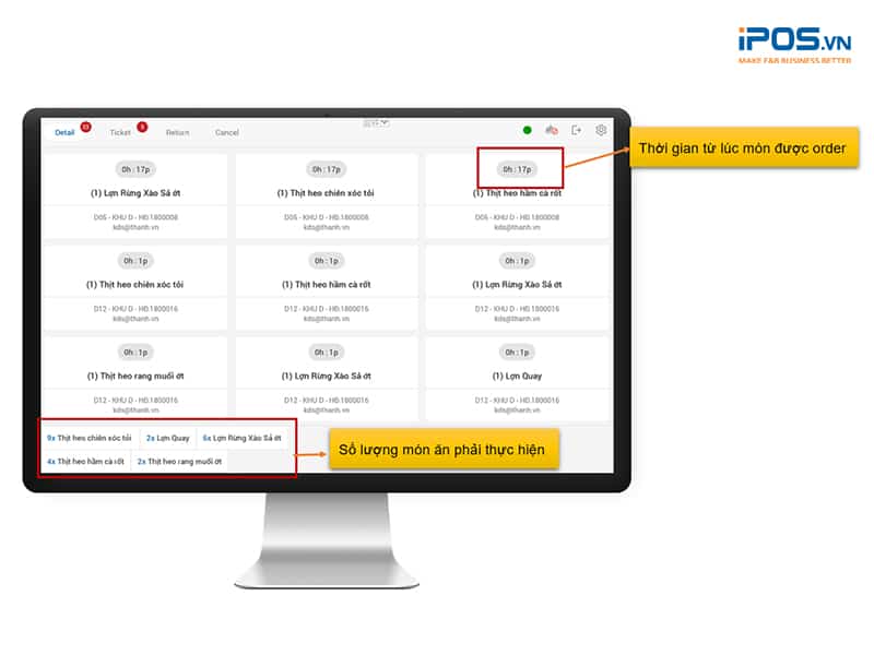 phần mềm quản lý chế biến