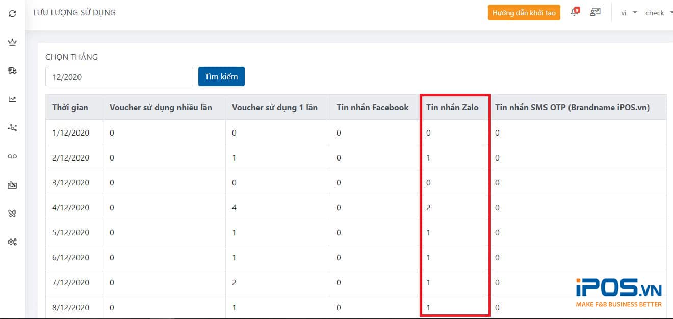 Thông báo Zalo Thông báo Zalo