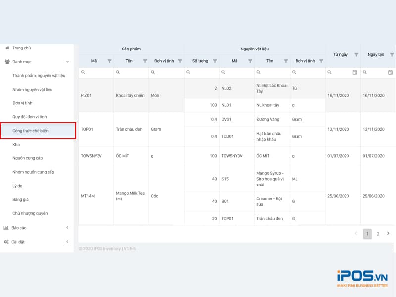 xây dựng định mức món