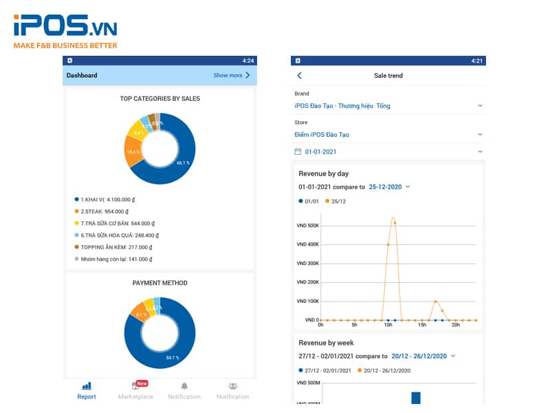 Phần mềm quản lý từ xa Phần mềm quản lý từ xa