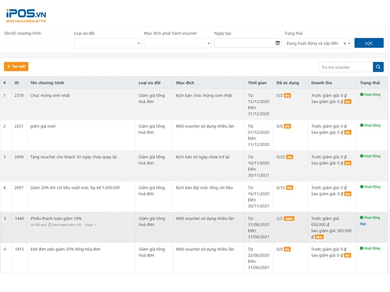 Giải pháp quản lý khách hàng CRM hỗ trợ tăng doanh thu hiệu quả