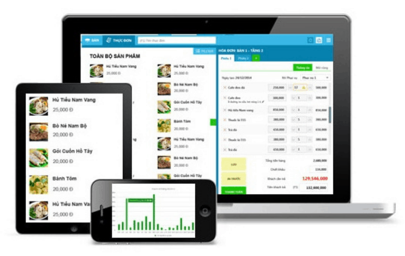 Phần mềm KiotViet có phiên bản dành riêng cho ngành F&B 