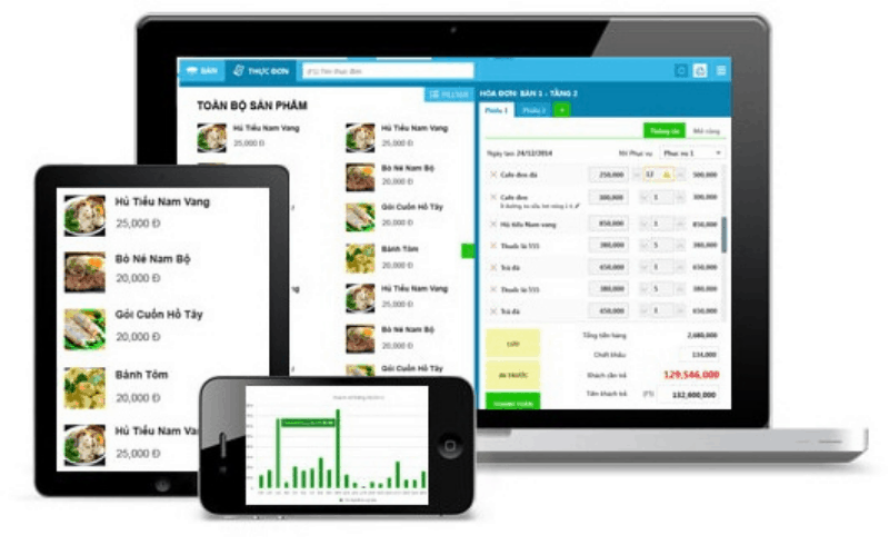 Phần mềm order Sapo FnB mới ra mắt thị trường được 1 năm 