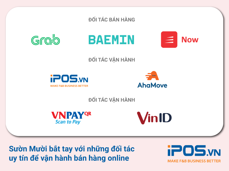 Sườn Mười hợp tác với những đối tác lớn và đáng tin cậy