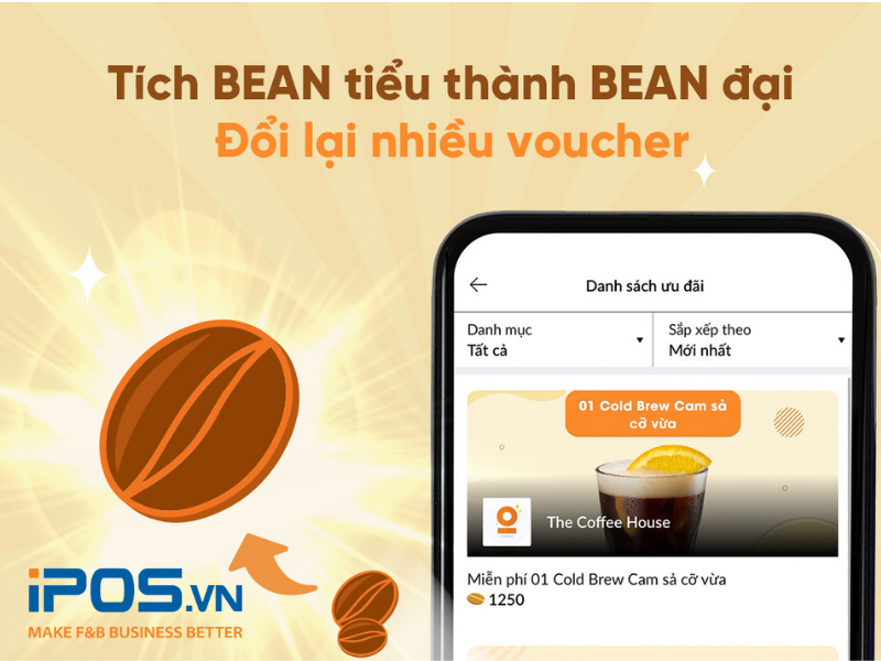 Điểm BEAN của The Coffee House có thể quy đổi ra voucher khuyến mãi