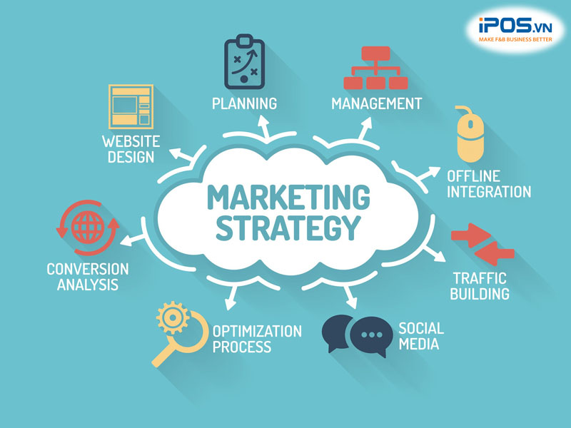 Các thuật ngữ cơ bản trong một chiến dịch Marketing