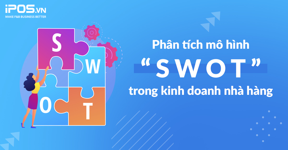 Mô hình Swot
