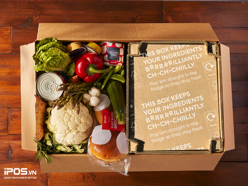 mô hình Subscription Box ngành F&B