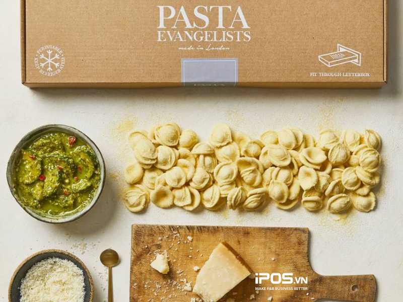 mô hình Subscription Box ngành F&B