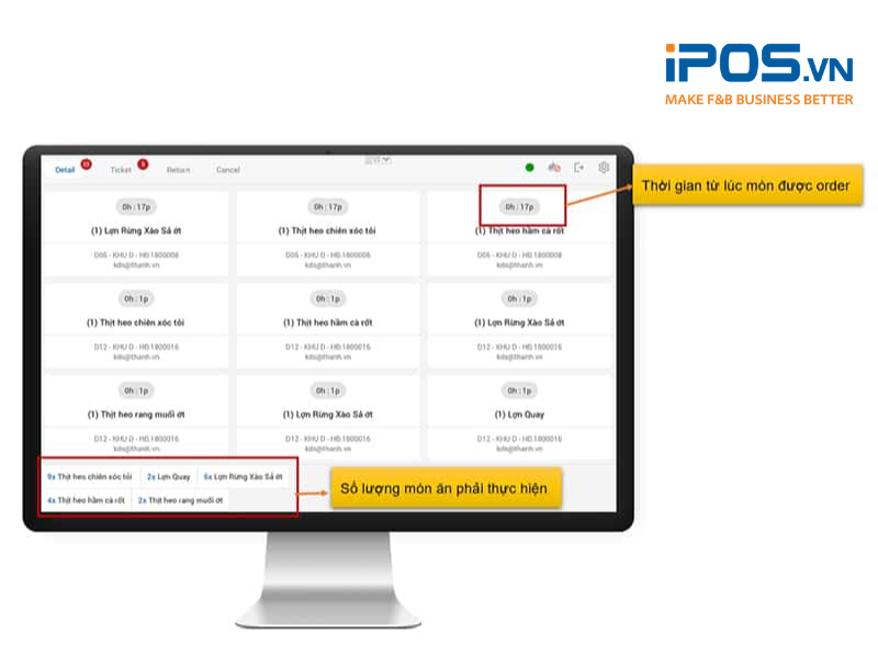 Giải pháp KDS - Quản lý bếp/bar hiệu quả hơn