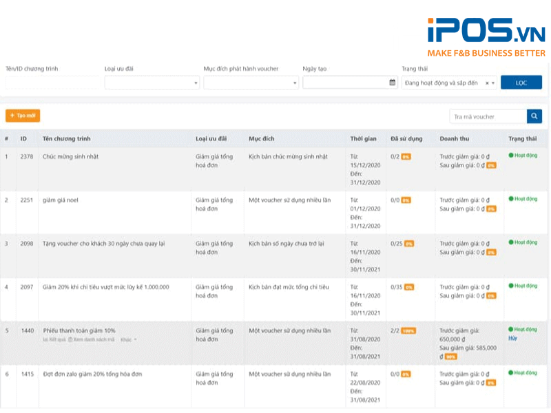 iPOS CRM giúp quán cafe tăng tỷ lệ giữ chân khách hàng cũ, thu hút khách hàng mới