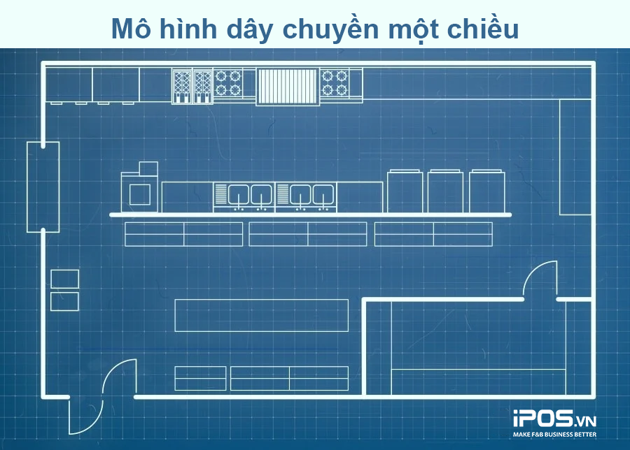 thiết kế bếp nhà hàng