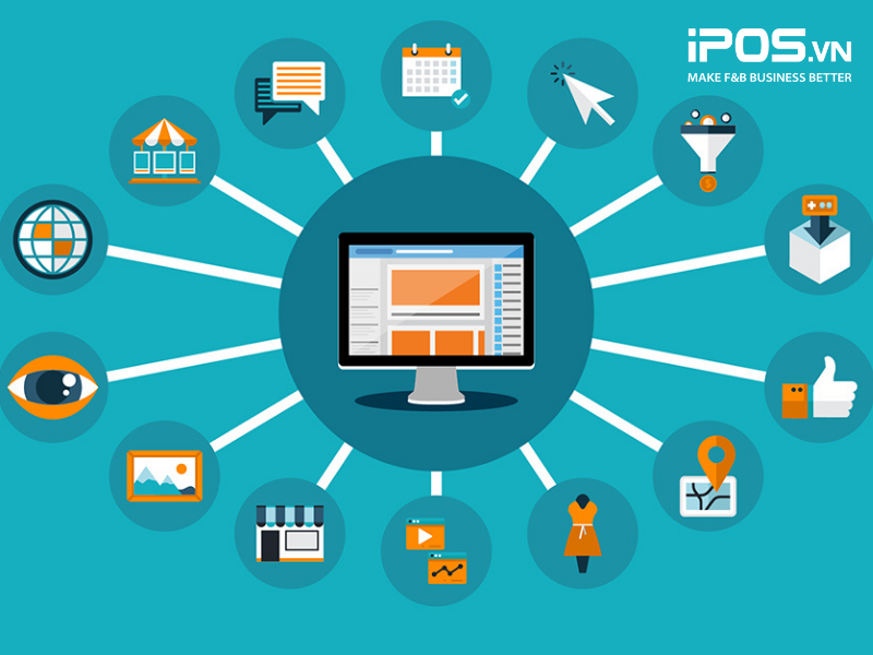 chi phi quang cao nha hang