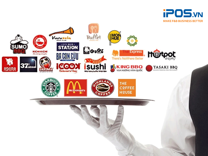 Bắt chước và đưa ra sự đổi mới