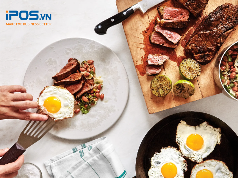 công nghệ kiểm soát chi phí nguyên liệu 