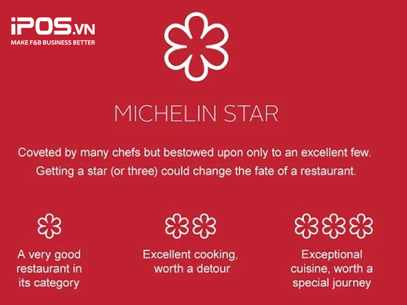 sao Michelin sao Michelin