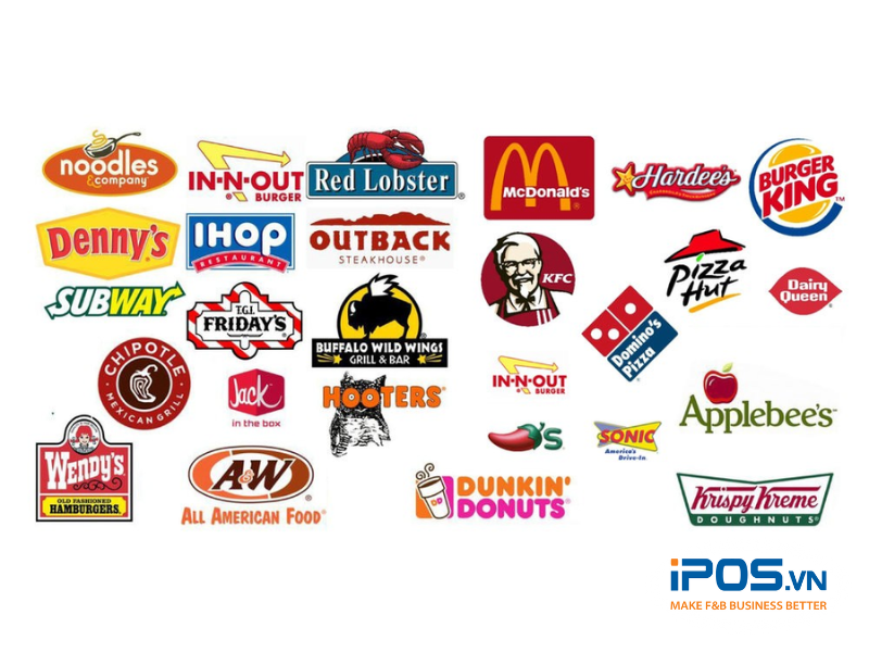 cách đăng ký thương hiệu nhà hàng