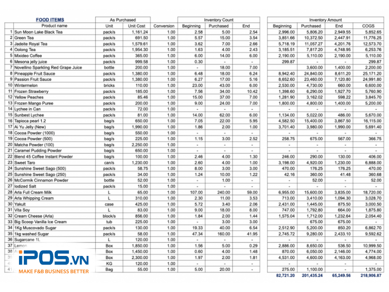 phần mềm quản lý bán hàng hay file excel