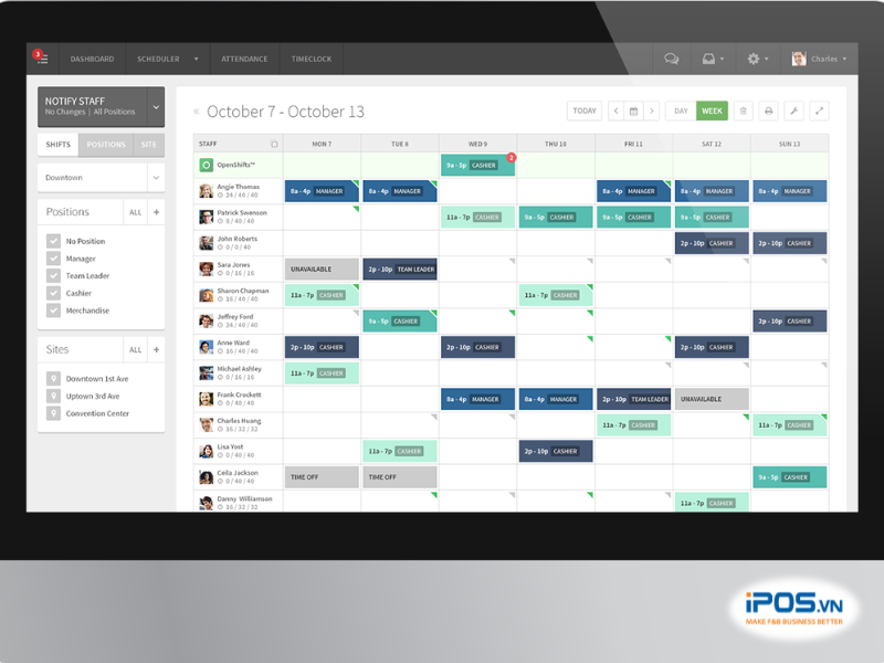 quản lý nhân sự quán cà phê