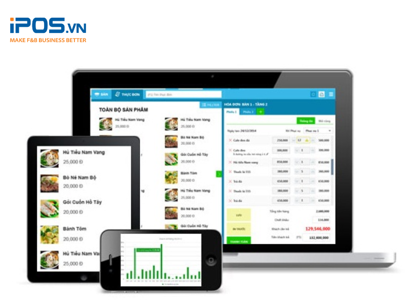 Phần mềm quản lý quán cafe