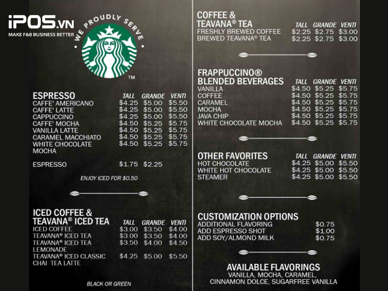 Cách xây dựng thực đơn “đắt khách” như Starbucks, Highlands và Mixue