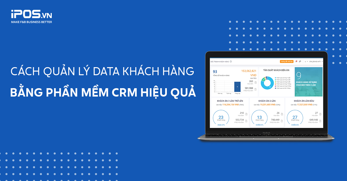 crm