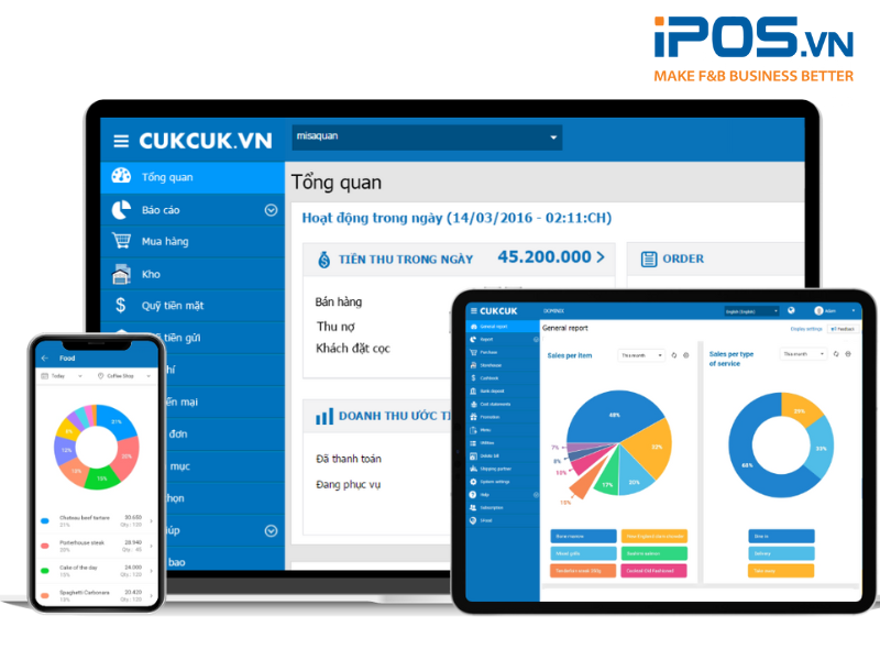 CukCuk là phần mềm quản lý dành cho nhà hàng quy mô nhỏ đến vừa