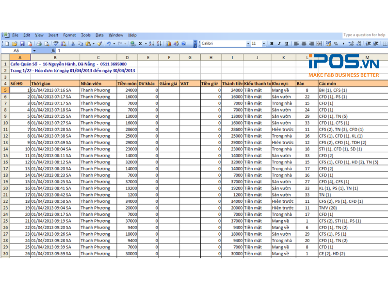 Mẫu bảng tính Excel doanh thu theo ngày 