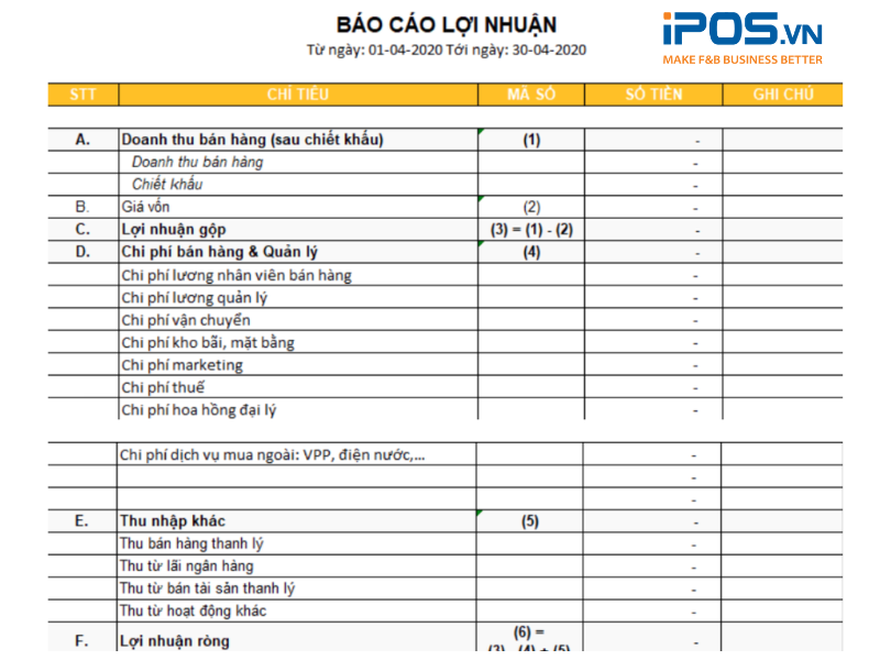 Mẫu bảng tính Excel lợi nhuận 