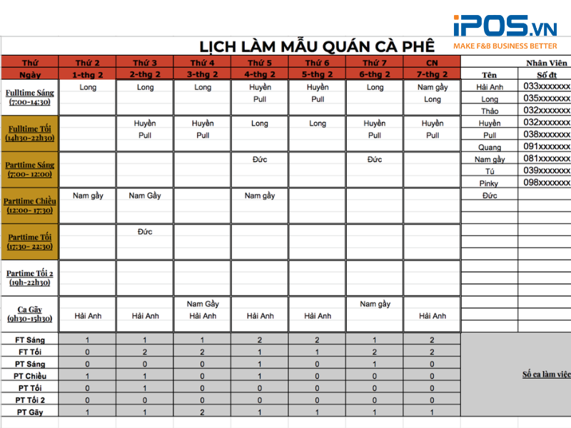 Lịch đăng ký làm việc của quán cafe