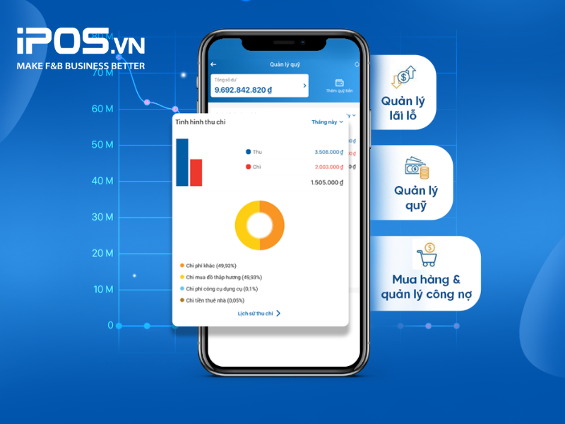 Giải pháp Kế toán VO hỗ trợ chủ quán cafe quản lý tài chính chặt chẽ hơn