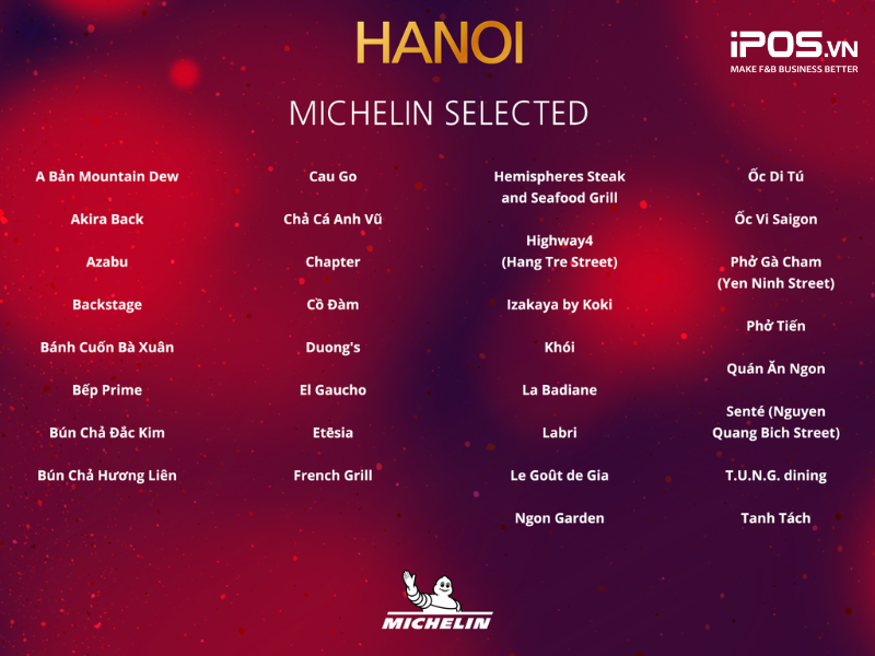 Michelin Guide, Michelin Selected, Michelin Star