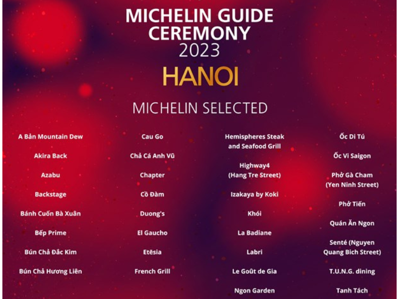 Danh sách Michelin Selected Vietnam năm 2023