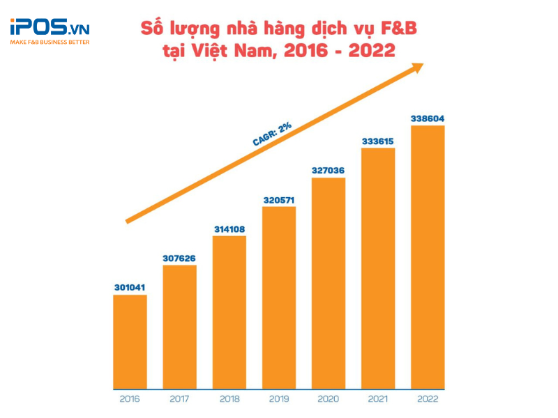 Những chuỗi đồ uống đang âm thầm đe dọa Phúc Long