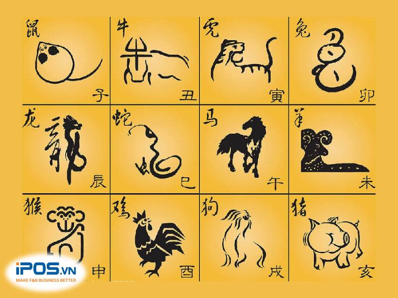 Tuổi Tý mở hàng, khai trương đầu năm 2024 ngày nào thì tốt?