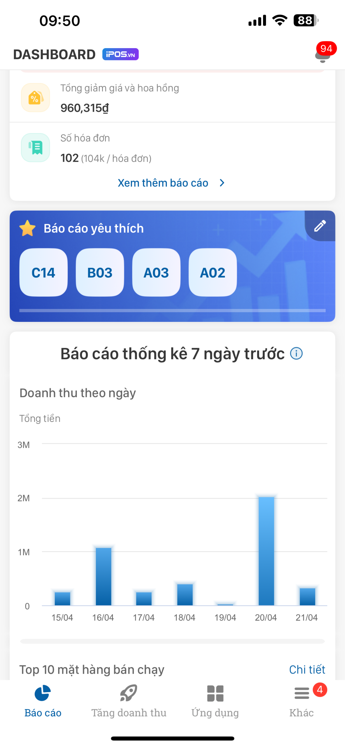 Phần mềm quản lý nhà hàng nào dành cho mô hình kinh doanh của bạn?